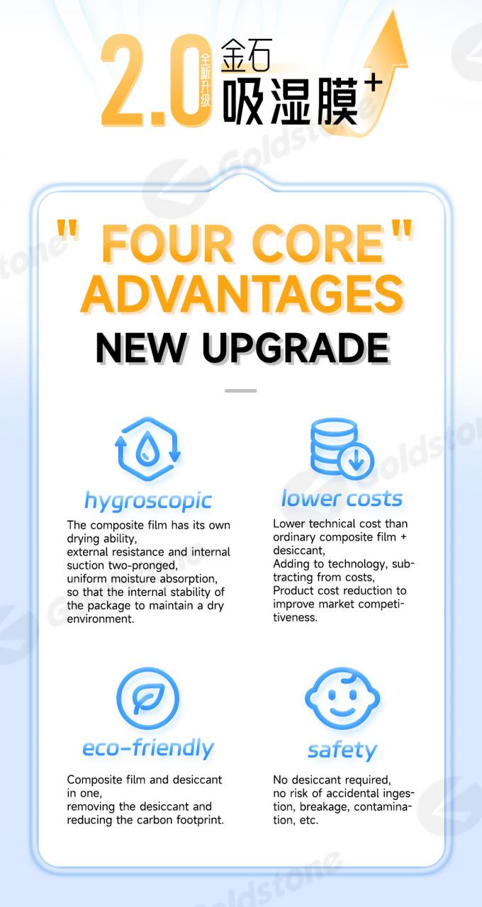 latest company news about Goldstone 2.0 Hygroscopic Film  3