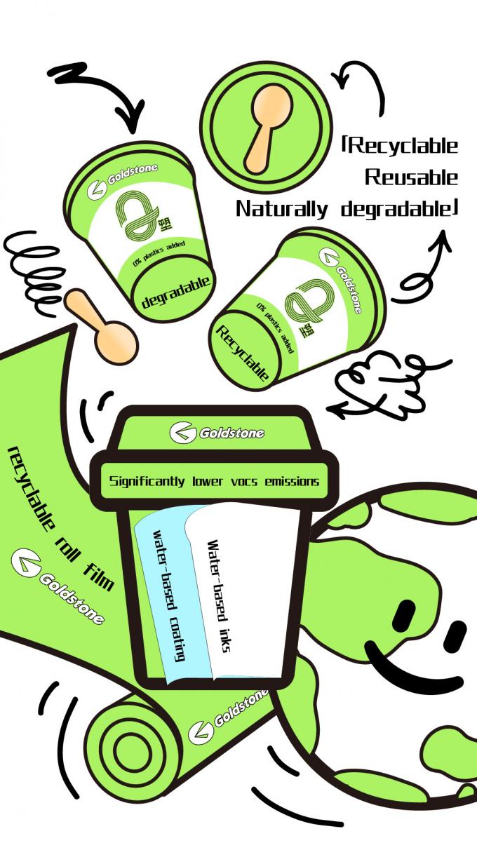 latest company news about Goldstone Plastic Free Paper Cup  3